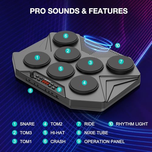 ROCKSOCKI Electronic Tabletop Drum Set, Portable Digital Drum Kit 7 Velocity Sensitivity Drum Pads, LED Music Level Light, USB-MIDI Mac & PC Support, Ideal Gift for Adult and Beginners - Image 4