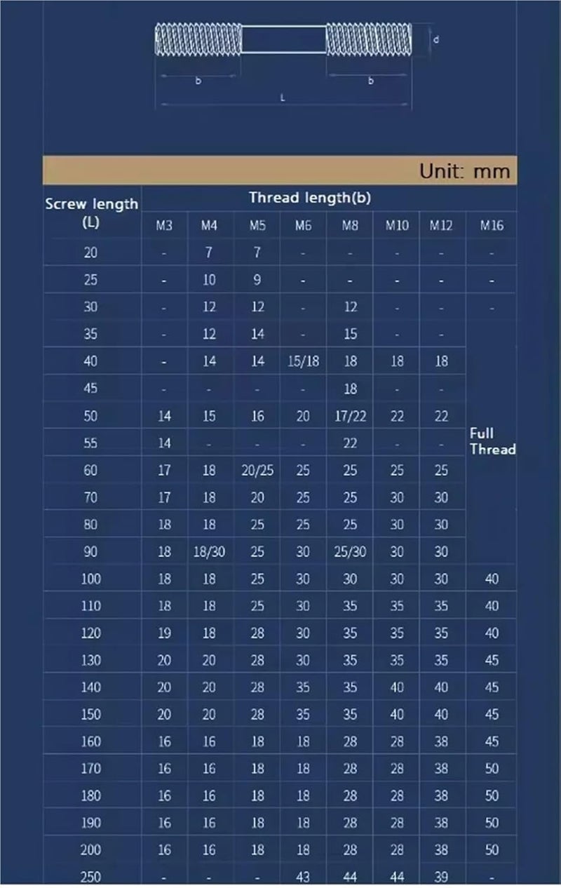 M12 304 Stainless Steel Double Ended Screw 160mm Double Head Bolt Threaded Rod For Wood Furniture Connecting Fixing - Image 4