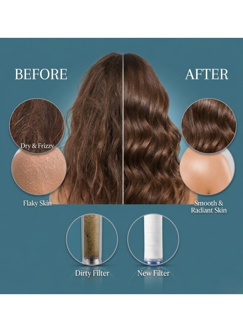 ماجيكا رأس فلتر دش عالي الضغط مع 3 فلاتر PP Cotton إضافية – 5 أوضاع رش قابلة للتعديل – فلتر تنقية مياه ثلاثي الطبقات – يزيل الكلور والشوائب – مناسب لتساقط الشعر وقشرة الرأس وجفاف البشرة - Image 2