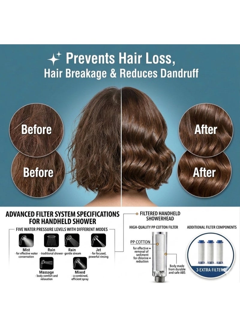 ماجيكا رأس دش عالي الضغط مع فلتر قطن بولي بروبيلين مضغوط لتنقية المياه – 5 أوضاع رش مختلفة + 3 فلاتر بديلة – لإزالة الشوائب والكلور – عناية بالبشرة والشعر - Image 5