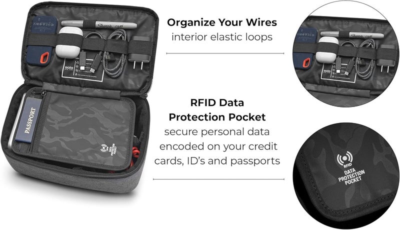 Solo Solo New York Bridge RFID Tech Case Gray 6 x 9 x 4 Made from Recycled Materials  - Image 3