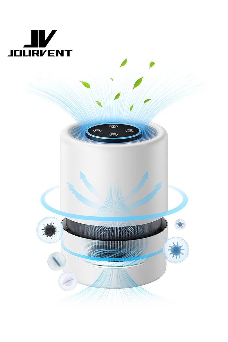 Jourvent Compact Air Purifier for Home with H13 True HEPA Filter & Ionizer, Quiet Desktop Air Cleaner with Activated Carbon for Bedroom, Office, Removes 99.97% of Dust, Smoke, Odors, Pet Dander, USB Powered - Image 1