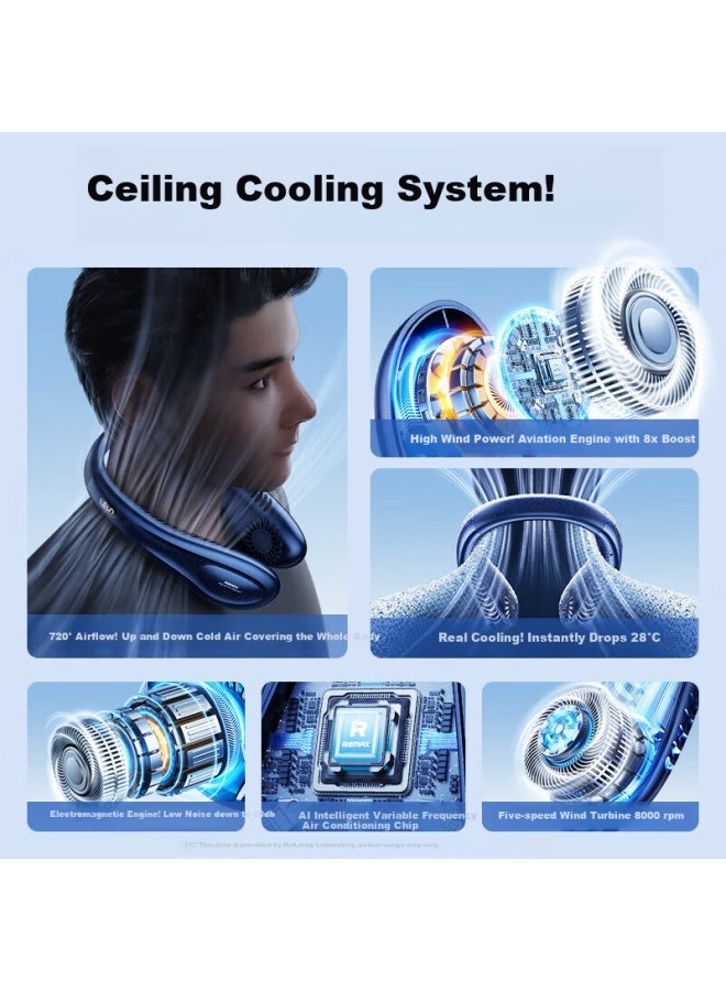 REMAX Remax Portable Neck Hanging Fan With Surrounding 16°c Cool Air, Neck Cooling Air Conditioner For Outdoor Travel, Students, Office, Usb Rechargeable Silent Bladeless Head-mounted Mini Fan - Image 2