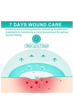 KASTWAVE Ag Silver Sacrum Foam Wound Dressing Bandages Silicone Adhesive Border 7"x7" Waterproof Sacral Pads Absorbent Breathable Bed Sore Pressure Dressing  - Image 3