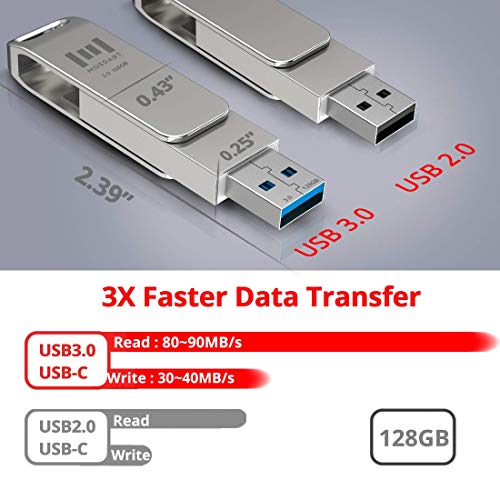 MOSDART 128GB USB C 3.2 Fast Speed C and A Dual Flash Drive, exFAT Memory Stick with Keychain Loop, for iPhone 15,16,17, Android Phone, iPad, MacBook, Silver(Pack of 2) - Image 5