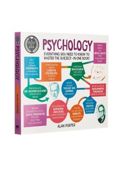 A Degree in a Book: Psychology: Everything You Need to Know to Master the Subject - In One Book! - pzsku/Z6E9EEEF660664E7B210DZ/45/_/1737572522/f4f55180-f432-43b0-9769-729eb0150800