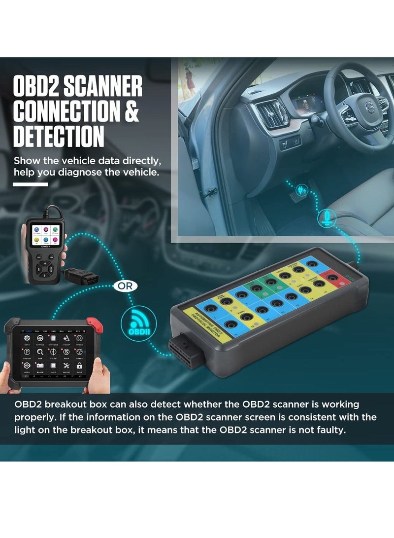 OBD2 Breakout Box, Auto OBDII Protocol Detector 16-Pin CAN Bus Test Breakout Box, with OBD2 Scanner Connector, 4mm Banana Jack, 35-inch Cable  - Image 4
