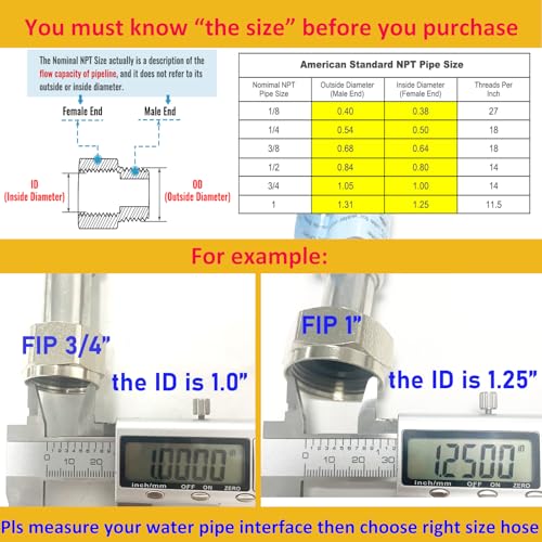 PEVEPEXE 2 PACK Plus 1 inch Flexible Water Line, Water Heater Hose 1"FIP x 1" FIP x 24" Length, Stainless Steel Corrugated Water Heater Connector, Softener Flex Hose For Tankless (ID 0.95") - Image 2