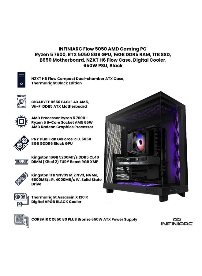 INFINIARC جهاز الكمبيوتر للألعاب INFINIARC Flow 5050 AMD – Ryzen 5 7600، RTX 5050 8GB GPU، 16GB DDR5 RAM، 1TB SSD، لوحة أم B650، صندوق NZXT H6 Flow، مبرد رقمي، 650W PSU، أسود - Image 4