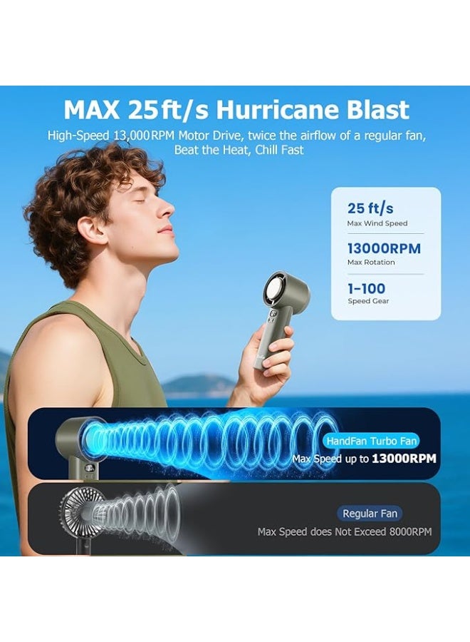 HandFan 5200mAh High Speed Handheld Turbo Fan, 13000 RPM Powerful Cooling Ice Fan, Portable Mini Fans Rechargeable, 1-100 Speeds Adjustable, for Summer Beach Travel Concerts, Gifts for Women - Image 4