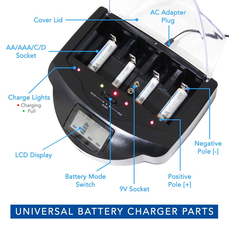 MaximalPower FC999 Universal Rapid Charger for Alkaline, RAM, Ni-MH, Ni-CD, AA, AAA, C, D, 9V Batteries,Black - Image 3