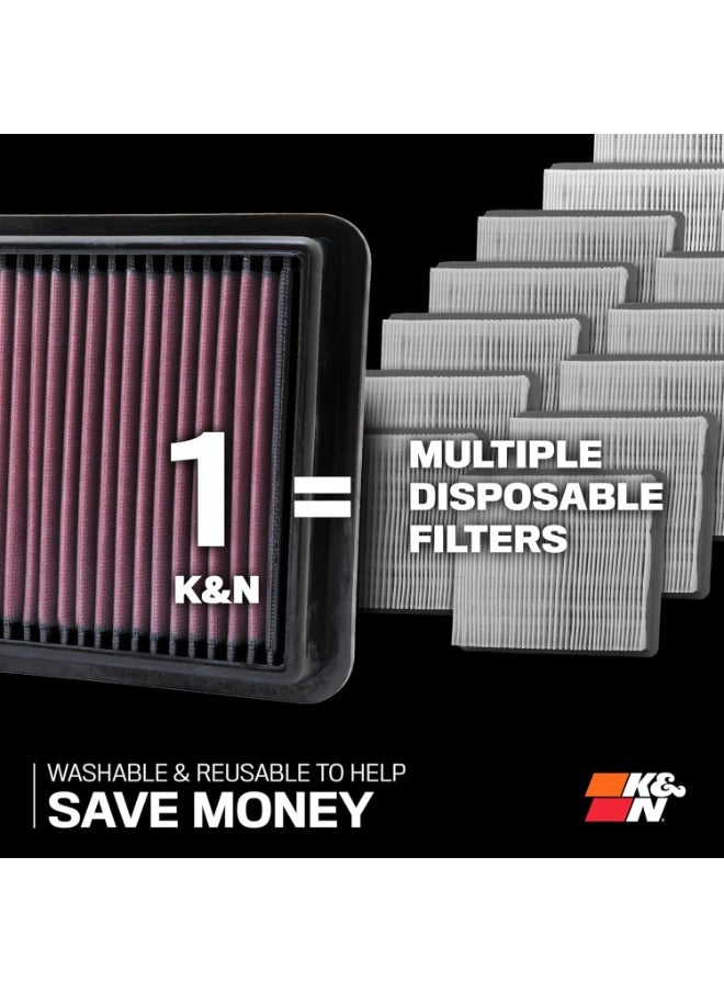 K&N K&N High-Flow Original Lifetime Engine Air Filter: Increase Power: Premium, Washable: Compatible with 2000-2010 Lexus/Toyota: GX470, 4Runner, land Cruiser, Sequioa, Tundra, 33-2144  - Image 2