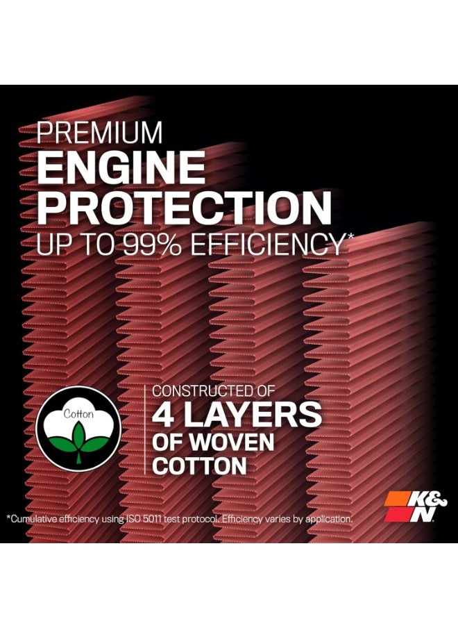 K&N K&N High-Flow Original Lifetime Engine Air Filter: Increase Power: Premium, Washable: Compatible with 2000-2010 Lexus/Toyota: GX470, 4Runner, land Cruiser, Sequioa, Tundra, 33-2144  - Image 3