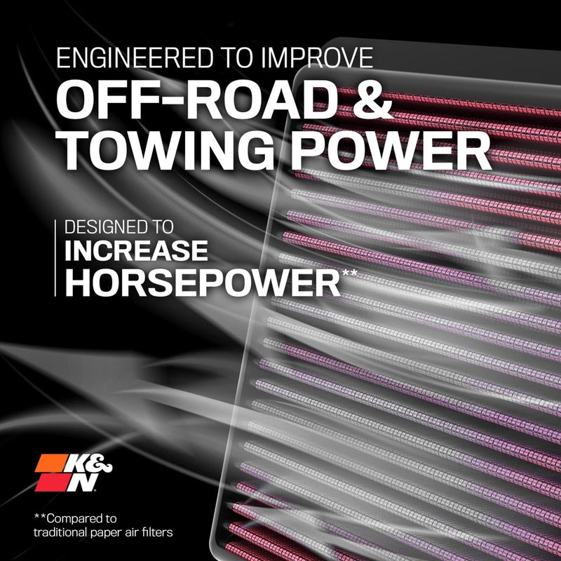 K&N High-Flow Original Lifetime Engine Air Filter: Increase Power: Premium, Washable: Compatible with 2000-2010 Lexus/Toyota: GX470, 4Runner, land Cruiser, Sequioa, Tundra, 33-2144 - Image 2