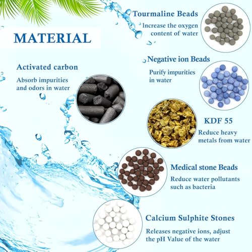 CHNPOFNT 3 PACK Multi-Stage Filter Replacement Compatible with FEELSO 7 Spray Mode Filtered Shower Head.Water Replacement Filters for Handheld Shower Head，filters impurities, purifies water quality. (3) - Image 3