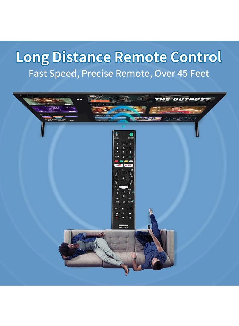 ELTRAZONE Replacement Remote Control Compatible with Sony Bravia TV with Netflix and You Tube Buttons RMT-TX300E with battery - Image 5