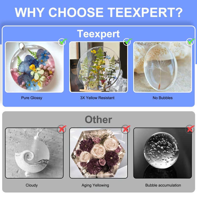 Teexpert Epoxy Resin 2 Gallon Kit, Pure Glossy Crystal Clear Resin Epoxy with Pump, Bubble Free Anti Yellowing with Self Leveling Formula for Casting, Jewelry Making, Table Top, Wood & Art Crafts - Image 5