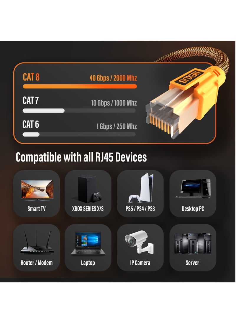 نيكسوس كابل شبكة CAT8 بطول 0.5 متر كابل إيثرنت نحاسي كامل عالي السرعة 40 جيجابت في الثانية 2000 ميجا هرتز RJ45 كابل إيثرنت مضفر ومحمي متوافق مع مفاتيح إيثرنت PS5 PC Router TV Xbox (0.5M)  - Image 4