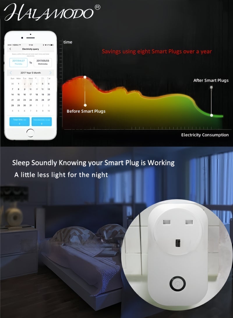 HALAMODO Intelligent White WiFi Power Outlet 0.132kg - Image 5