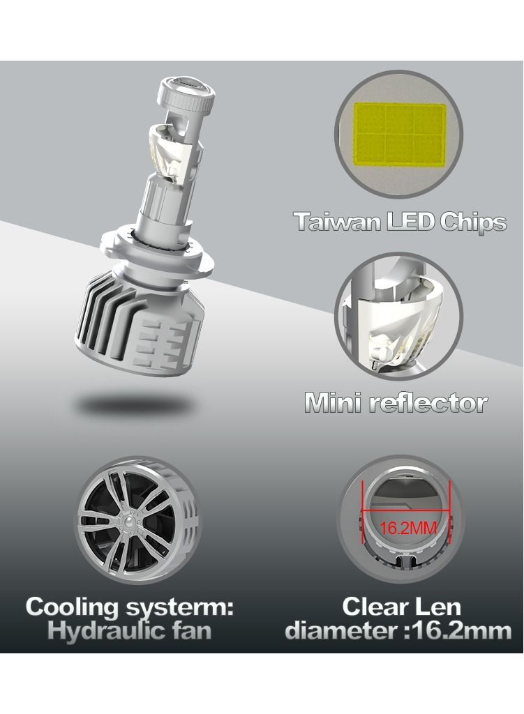 توبيز لمبة توبيز 9005 ثنائية العارض المصغرة ذات العدسة المزدوجة - Image 3
