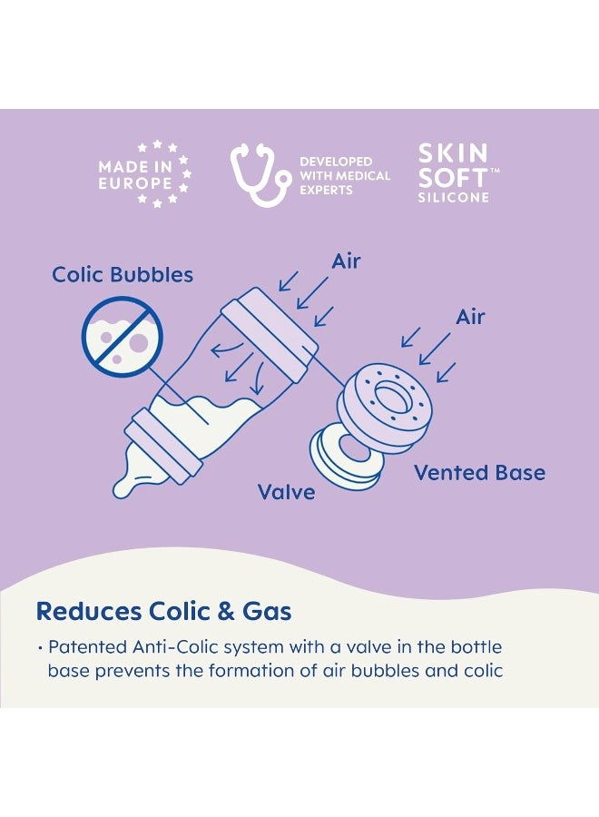 MAM MAM Easy Start Anti Colic 5 oz Baby Bottle, Easy Switch Between Breast and Bottle, Reduces Air Bubbles and Colic, 2 Pack, Newborn, Matte/Boy - Image 2