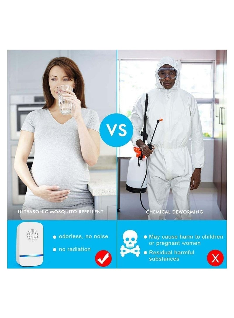 Captaintech Ultrasonic Pest Repeller Electronic Plug in Control Insect Fly Trap for Indoor Outdoor Use Electric Bug Zapper Anti Rat Spiders Ants Bat Bed Bugs Mosquitoes Roaches Wasps 2 Pcs - Image 5