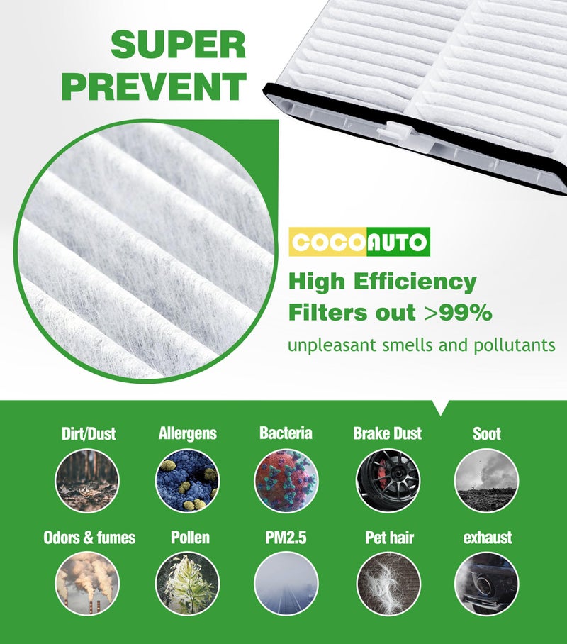 COCOAUTO Cabin & Engine Air Filter Kit for CX-5 CX5 (2013-2024) 2.0L/2.5L Naturally Aspirated Gas Only, Mazda 3 (2014-2018), Mazda 6 (2014-21) 2.5L, Not for Turbo, PE07133A0A, KD4561J6X - Image 2