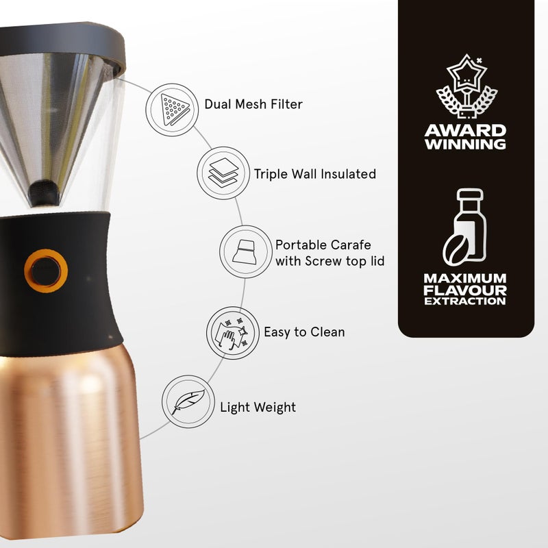 asobu Cold Brew Coffee Maker, Award-Winning 40oz Insulated Cold Brew Brewer with Portable Stainless Steel Carafe â€“ No.1 Europe Coffee Fest Winner, Leakproof, BPA-Free, Keeps Cold 24H - Image 3
