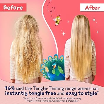 Childs Farm Tangle Taming Hair Detangler Spray Heat Styling Protector Strawberry and Mint Children Kids 100ml - Image 3