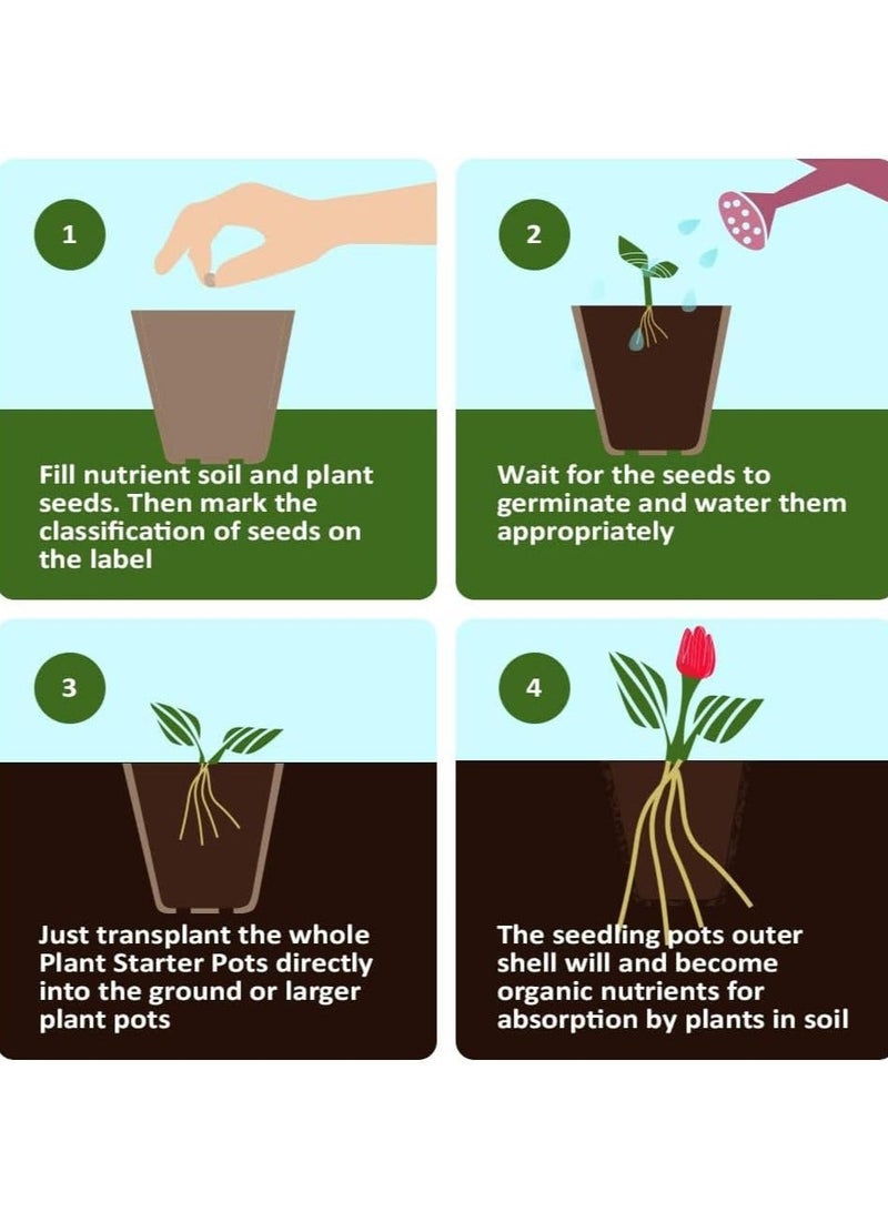 Peat Pots,100 Packs 3.15 Inch Seed Starting Pots with Drainage Holes Round Nursery Pot,Biodegradable Round Plant Seed Starter Peat Pots Germination Seedling Trays - Image 5