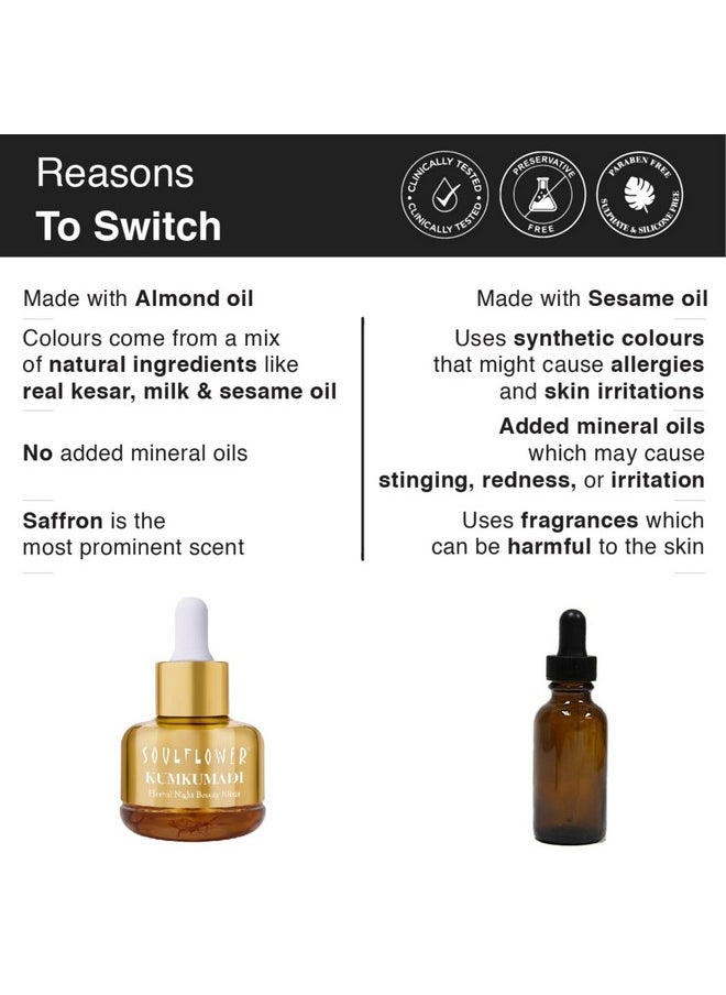 Soulflower Kumkumadi Tailam Oil - Pure And Organic Face Serum With Precious Oils Of Saffron And Almond For Skin Moisturizing, Glowing, Brightening, Pigmentation Control - 30 Ml With Dropper  - Image 3