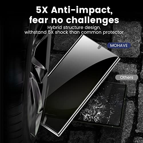 MOHAVE 2 Pack [Auto Alignment/Dust Removal] Privacy Screen Protector for SAMSUNG Galaxy S23 Ultra 5G 6.8″, 3D Curved Anti Spy Private Film, 7H Hybrid Material, 100% Ultrasonic Fingerprint ID - Image 5