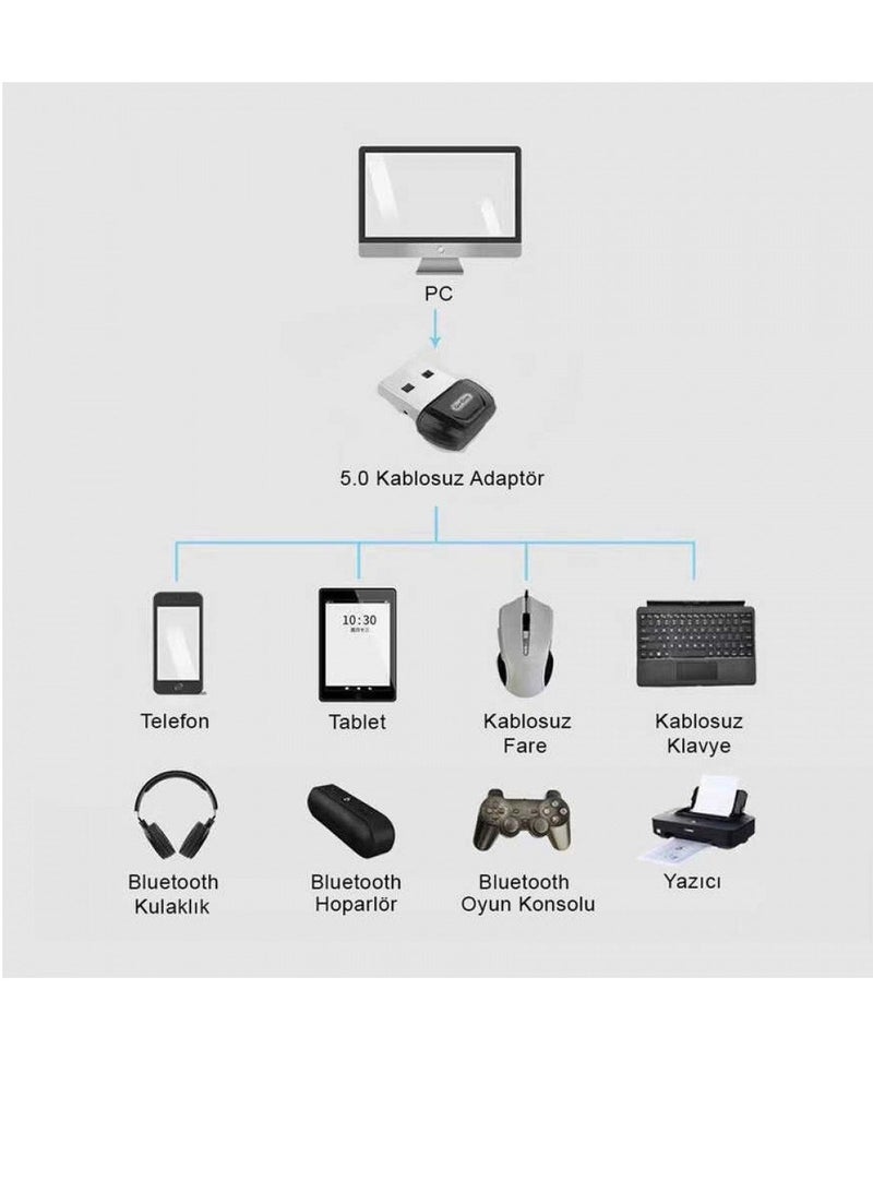 GO-DES USB Bluetooth Adapter 5.0 Receiver Suitable For Desktops Laptops Keyboards Mouse Printers Headphones Speakers - Image 5