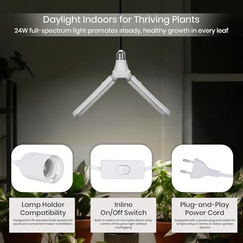 GIGAWATTS Plant Light with Full Spectrum 100-240V~50/60Hz AC Input Dimmable & 3 Modes 120° Lightning Angle USB Powered 50000hrs IP44 Indoor Lamp for Home Garden Balcony (Style 6) - Image 3