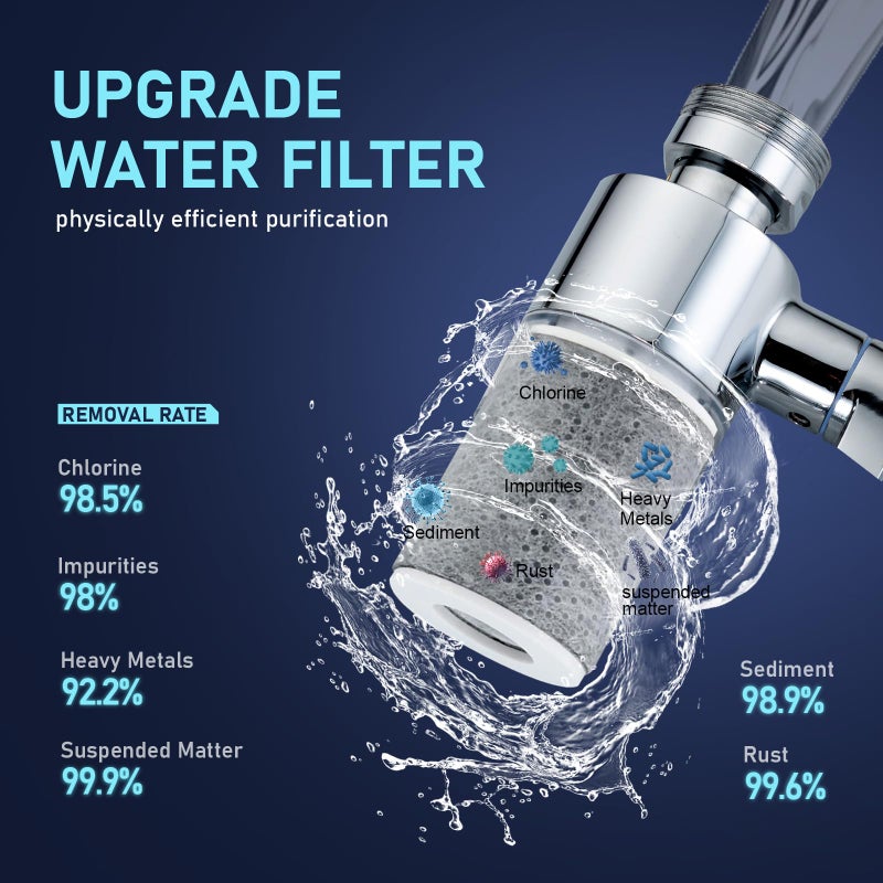 ATQ Water Filter for Sink Faucet Extender Aerator, Reduce Chlorine 1080Â° Rotating 2 Modes Spray Attachment for kitchen/Bathroom/Toddlers, 9pcs Filter (Aerator1080) - Image 4