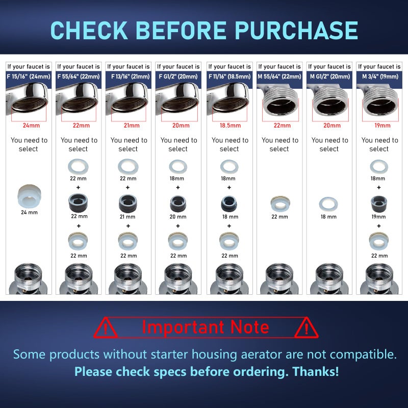 ATQ Water Filter for Sink Faucet Extender Aerator, Reduce Chlorine 1080Â° Rotating 2 Modes Spray Attachment for kitchen/Bathroom/Toddlers, 9pcs Filter (Aerator1080) - Image 5