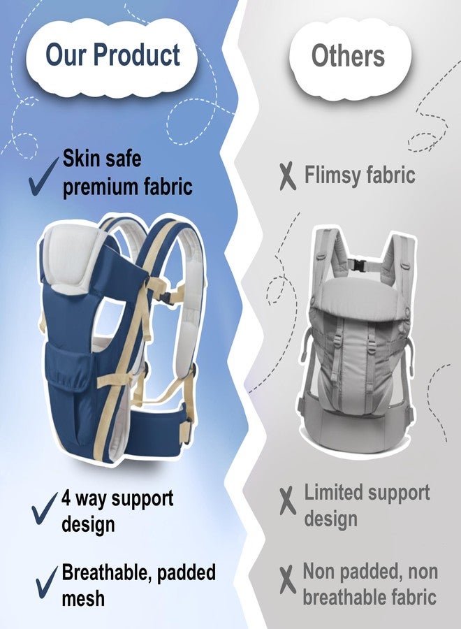 SNAPTRON Baby Carrier Bag for 0-3 Years - Ergonomic Carry Bag for New Born |Adjustable Baby Carrier| Baby Carrying Bag with 4 Carry Positions |Baby Sling Carrier Bag with Head Support, Safety Belt & Buckle Straps for 0-24 Months - Image 4