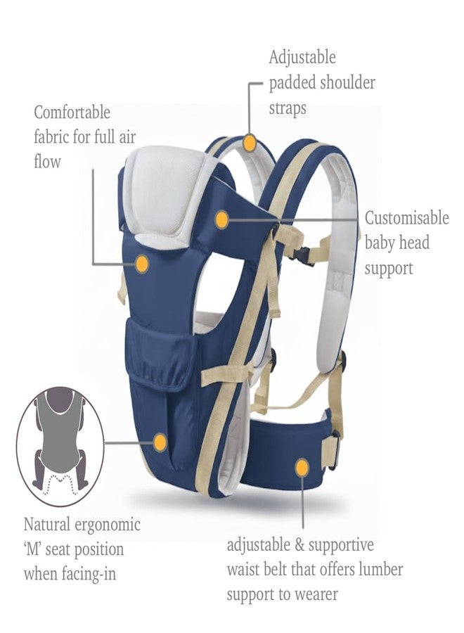 SNAPTRON Baby Carrier Bag for 0-3 Years - Ergonomic Carry Bag for New Born |Adjustable Baby Carrier| Baby Carrying Bag with 4 Carry Positions |Baby Sling Carrier Bag with Head Support, Safety Belt & Buckle Straps for 0-24 Months - Image 2