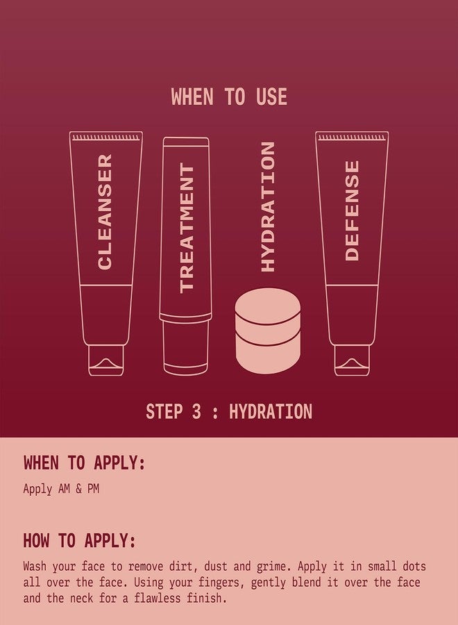 نينغن مرطب الوجه الخالي من الزيوت من نينجن مع 0.5% حمض الهيالورونيك ومستخلص جل الصبار | ترطيب مكثف، تركيبة خفيفة وغير دهنية - Image 3