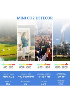 Y&D Mini CO2 Detector, Portable 3-in-1 Lightweight Carbon Dioxide Air Quality Monitor, Temperature Humidity Analyzer Digital Meter for Travel, Camping, Office, School  - Image 2