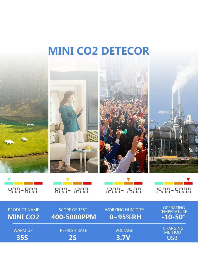 Y&D - Mini CO2 Detector, Portable 3-in-1 Lightweight Carbon Dioxide Air Quality Monitor, Temperature Humidity Analyzer Digital Meter for Travel, Camping, Office, School - Image 1