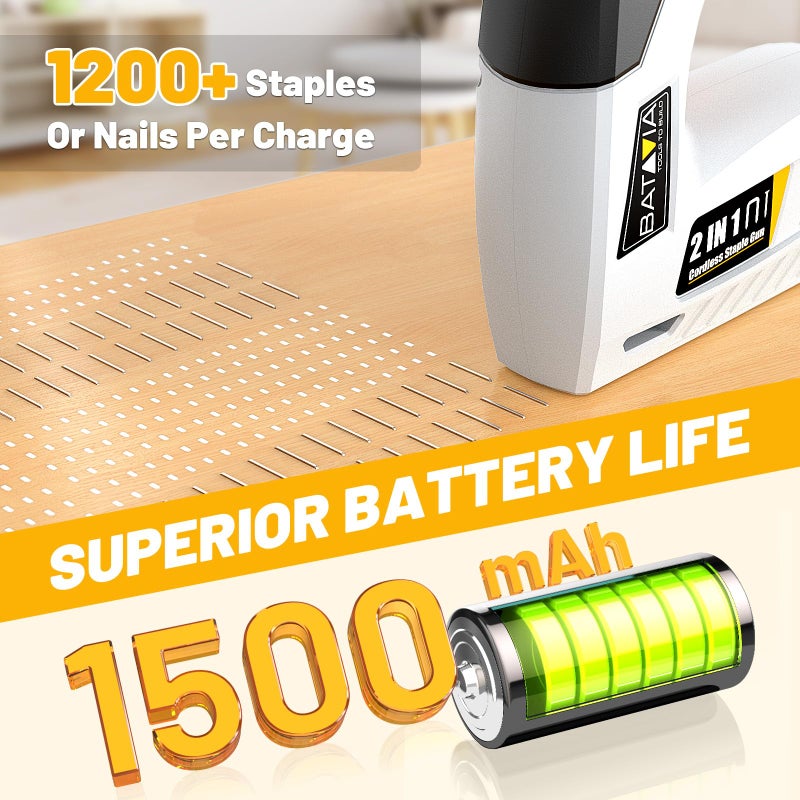 BATAVIA Electric Staple Gun, 2-in-1 Cordless Brad Nailer & Stapler Kit with 2000Pcs Nails & Staples, 4V Lithium-ion Rechargeable Nail Gun for Upholstery, Wood Working, DIY Home Projects - Image 2