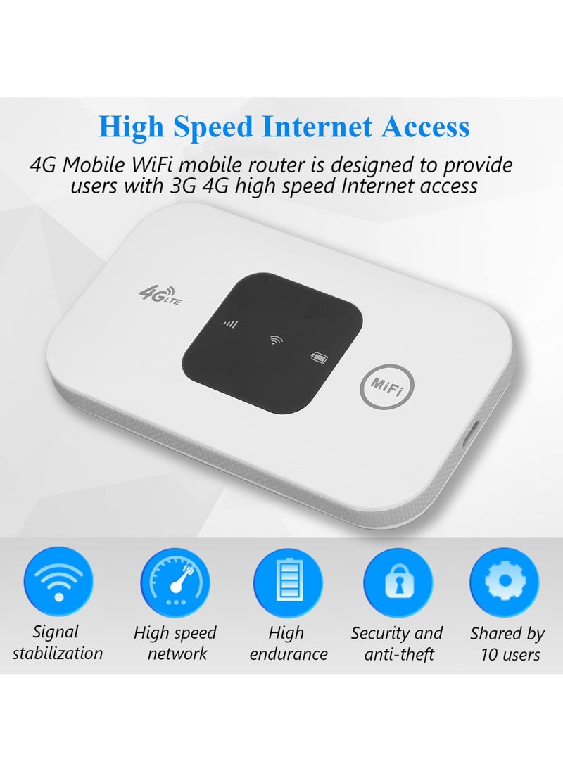 SYOSI Portable WiFi 4G Mobile Hotspot, Wireless Portable WiFi Hotspot 4G LTE Router with Charging Cable, 150Mbps Download Speed, with USB Cable, with SIM Card Slot for Phone Laptop Desktop Tablet  - Image 2
