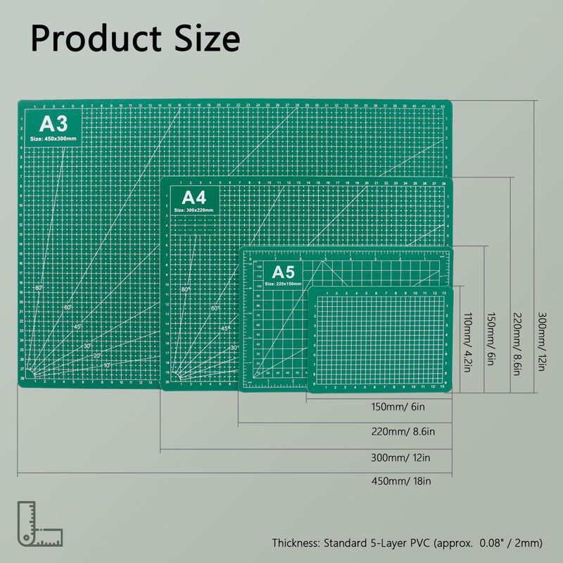SHRJ Cutting Mats Double Sided 5 Layers Craft Cutting Mat Rotary Cutting Sewing Mat Multi-sized Tabletop Cutting Board for Sewing Hobby Crafts Scrapbooking Fabric Project DIY Artwork - Image 2