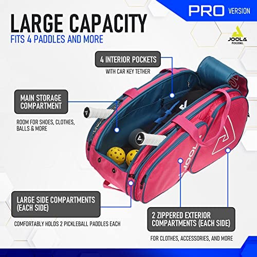 JOOLA Tour Elite Pro Pickleball Bag – Backpack & Duffle Bag for Paddles & Pickleball Accessories – Thermal Insulated Pockets Hold 4+ Paddles - Includes Fence Hook Hot Pink/Blue - Image 2
