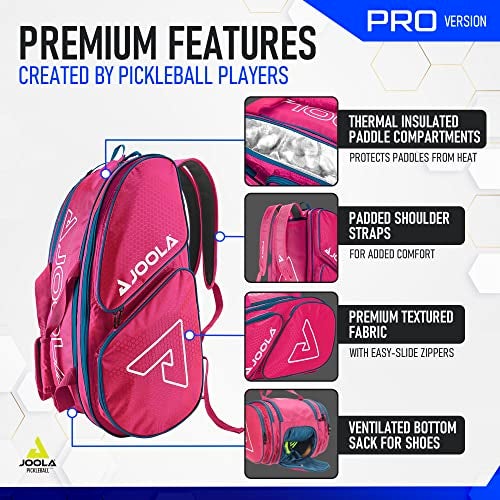 JOOLA Tour Elite Pro Pickleball Bag – Backpack & Duffle Bag for Paddles & Pickleball Accessories – Thermal Insulated Pockets Hold 4+ Paddles - Includes Fence Hook Hot Pink/Blue - Image 5
