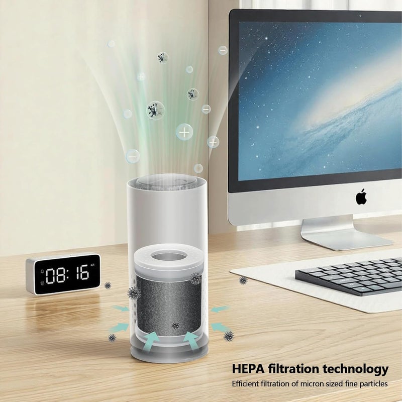 FYY Air Purifier H13 HEPA Activated Carbon Filter for JHQ-T4, Removes Dust, PM2.5 and Odors, Replacement Filter for JHQ-T4 Air Purifier - Image 5