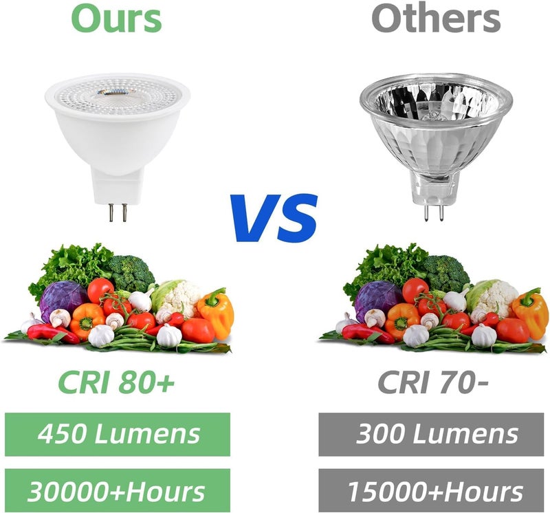 مصابيح سبوت لايت LED MR16، قاعدة GU5.3، 8 واط 800 لومن، زاوية شعاع 38°، عبوة من 20 - Image 2