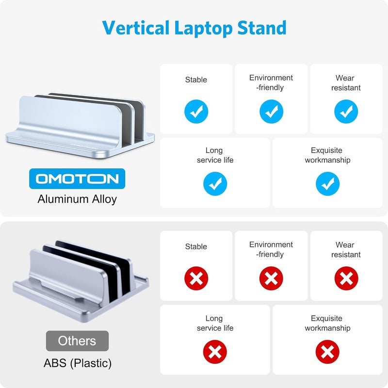 Omoton Vertical Laptop Stand [Updated Double Version], Desktop Aluminum Mac Book Stand with Adjustable Dock Size, Fits All Mac Book, Surface, Chrome Book and Gaming Laptops (Up to 17.3") (Sky Blue) - Image 2