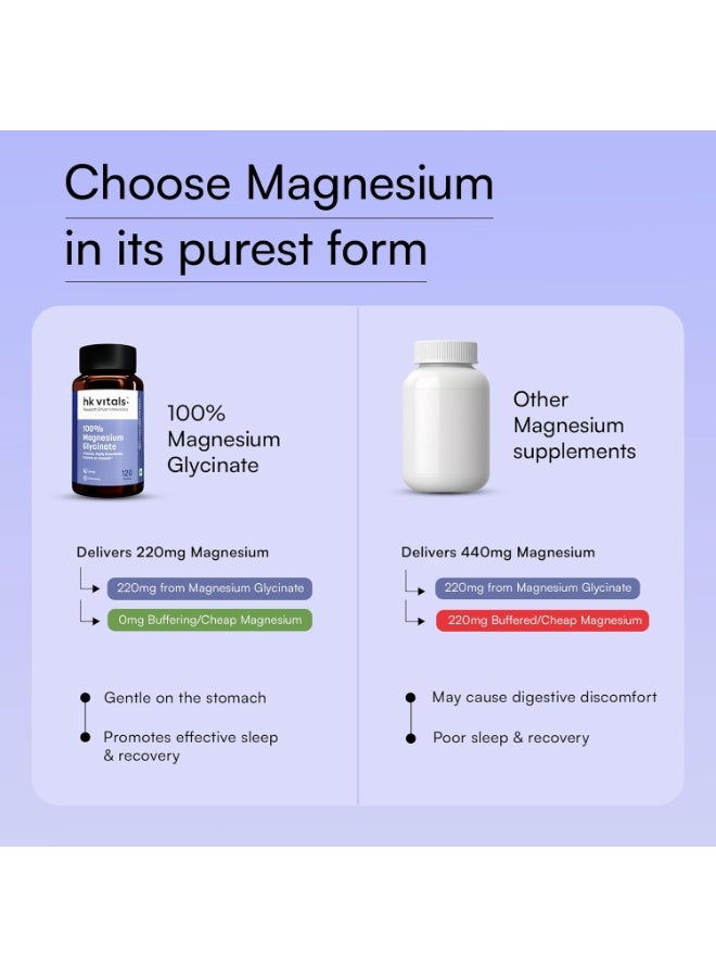 hk vitals 100% Magnesium Glycinate (1880mg) 120 Tablets | For Better Sleep Quality & Muscle Recovery | Trustified Certified with Zinc Complex (60 Tablets) - Image 2